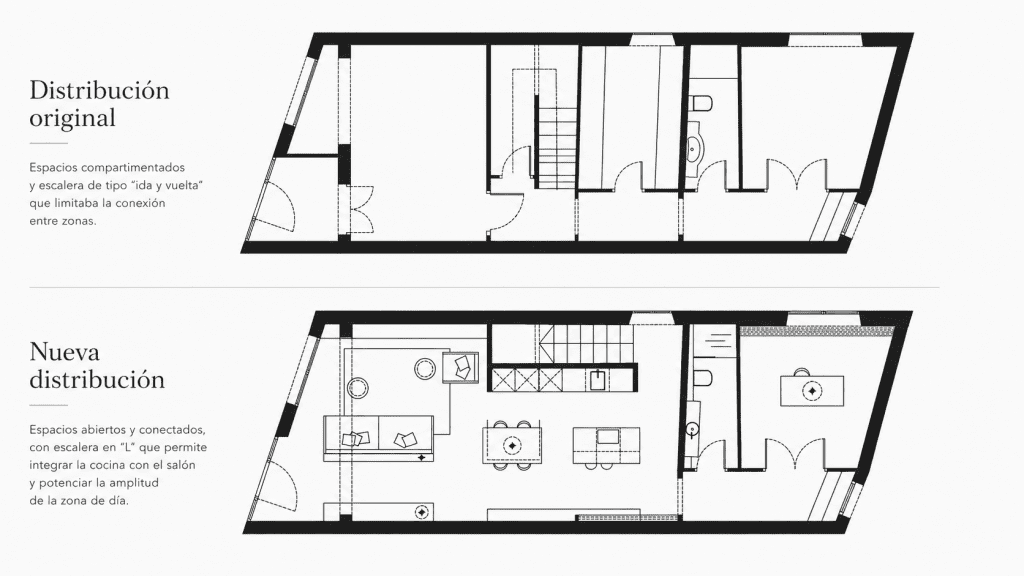 comparativa distribución reforma integral vivienda Premià de Dalt Bauma Studio